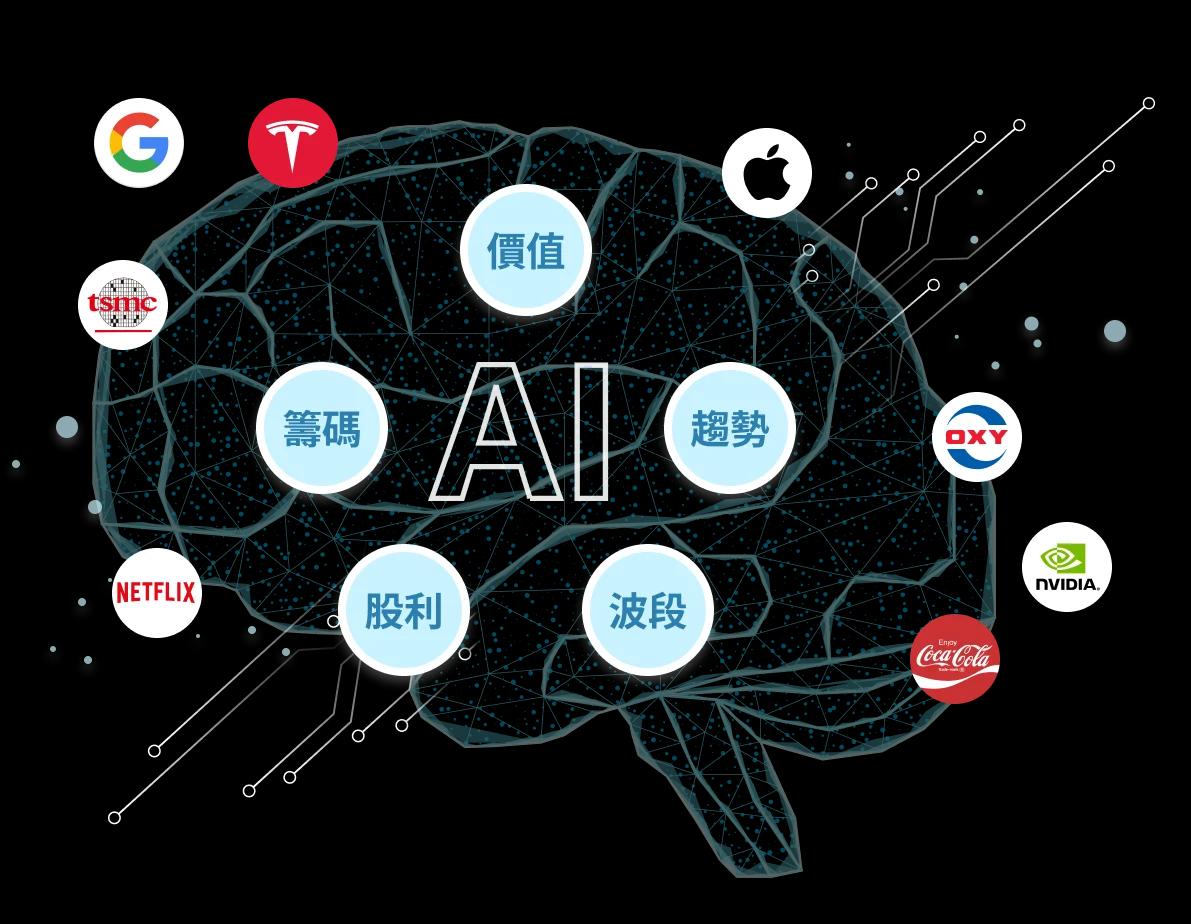 AI Brain